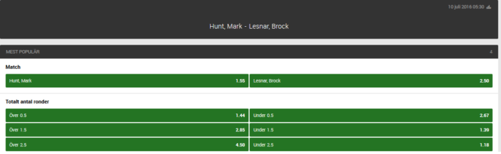 Brock Lesnar vs Mark Hunt free live streaming and live betting odds UFC 200