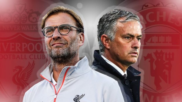 Liverpool vs Manchester United Head to Head Record and Results