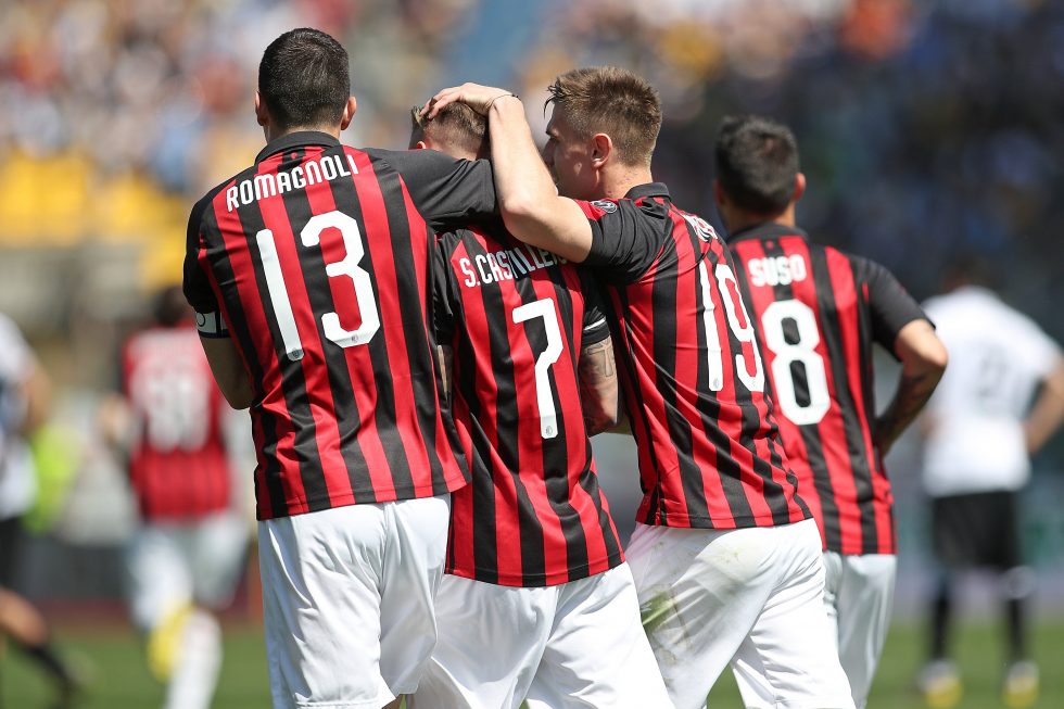 AC Milan Predicted Line Up vs Torino Will Ibrahimovic be in the Starting XI
